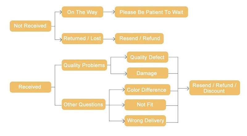 Anti-Cellulite Compression Shaping Leggings